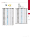 CominixOnline_2018