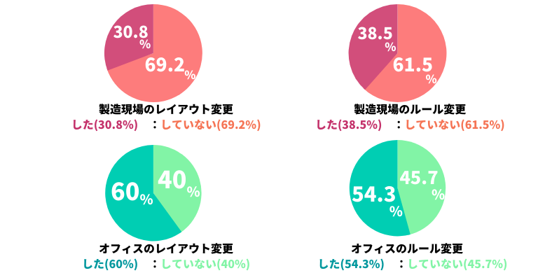 みんなのコロナ対策- (4).png